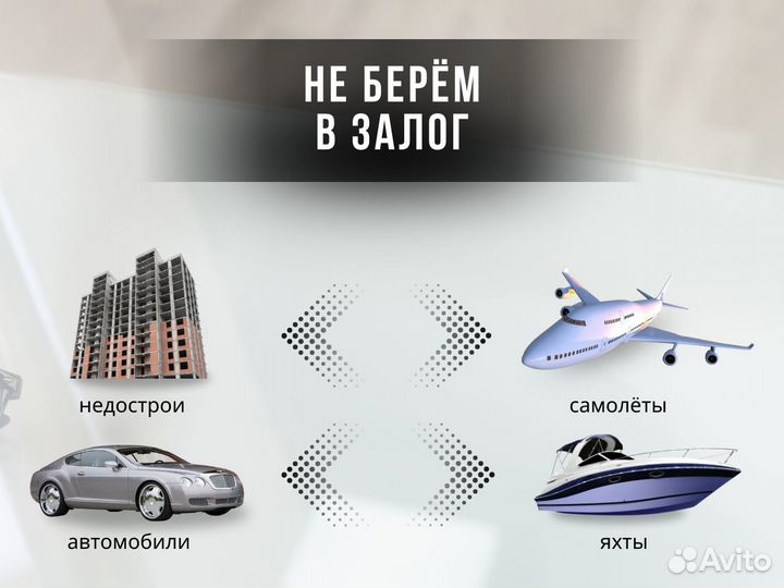 Частный инвестор. Деньги под залог