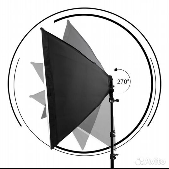 Студийный свет (Софтбокс)