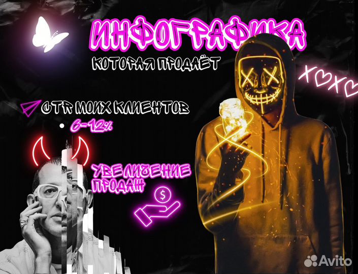 Инфографика для маркетплейсов, дизайн карточек