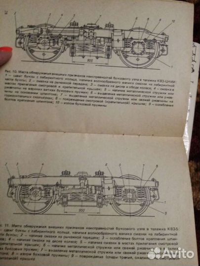 Техническое обслуживание буксовых узлов вагонов