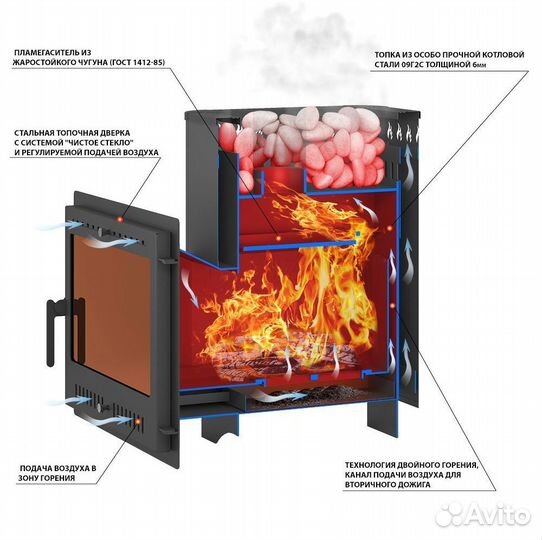Дровянная печь для бани