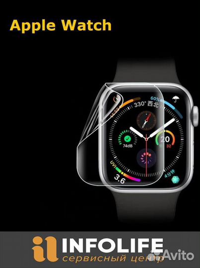 Гидрогелевая защитная пленка Apple Watch