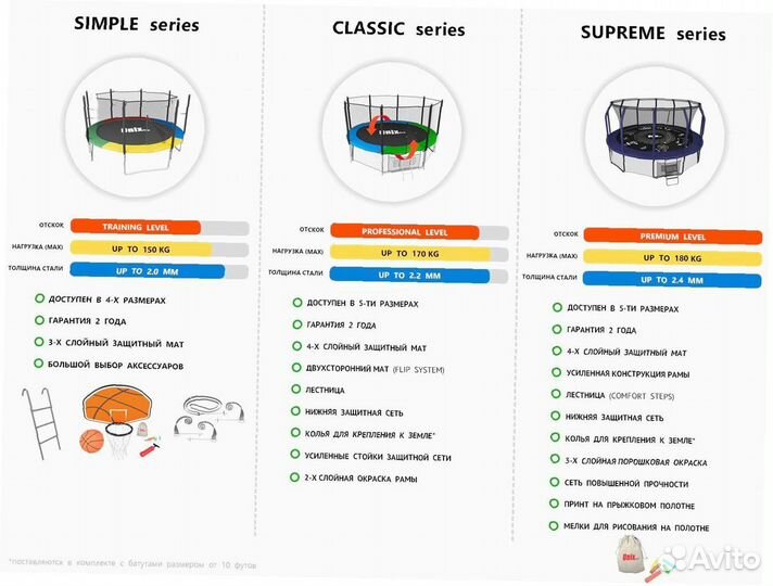 Батут unix line Simple 12 ft Color (outside)