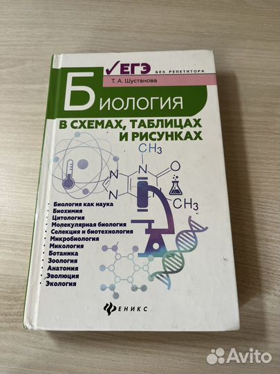 Биология для егэ в схемах и таблицах