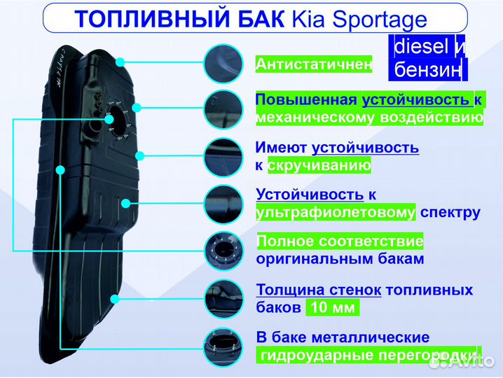 Топливный бак Kia Sportage г.в. 1993-2006