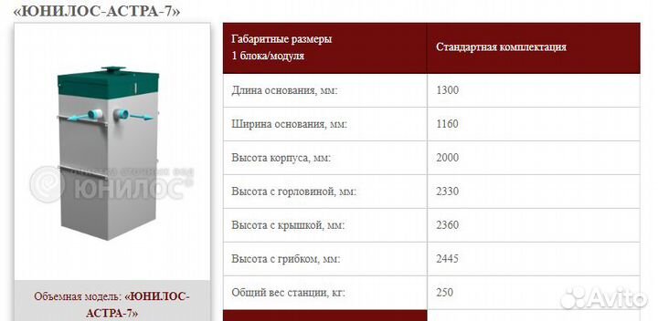 Септик Юнилос Астра 7 самотечная с доставкой