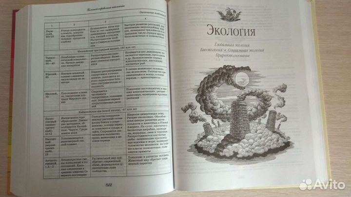 Большой справочник школьника