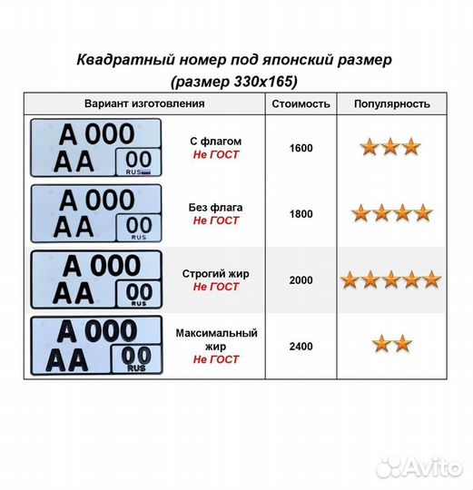 Изготовление дубликат гос номер Белая Калитва