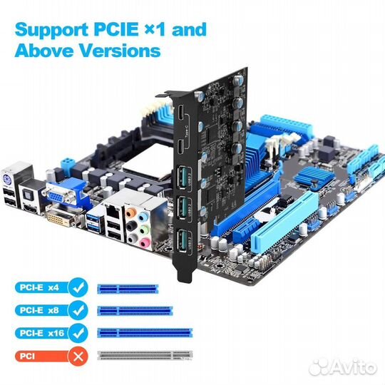 Карта PCI-E 4X, USB 3,2, 20 Гбит, Gen 2, 5 портов