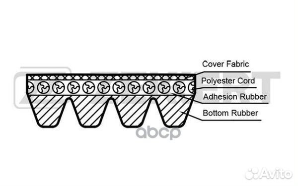 Ремень поликлиновой Toyota Chaser (X70-X80) 84