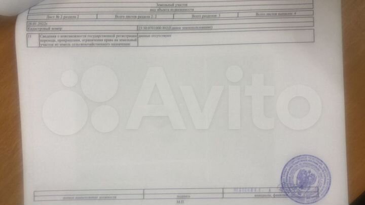 Участок 1,87 га (СНТ, ДНП)