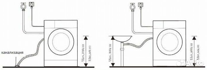 Стиральная машина с сушкой Korting KWD 48IT1486