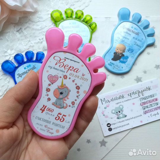 Магнит метрика