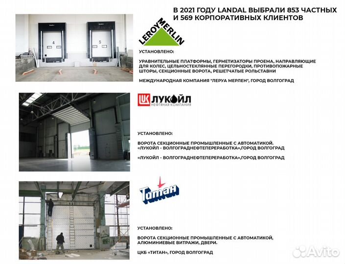 Рольставни автоматические