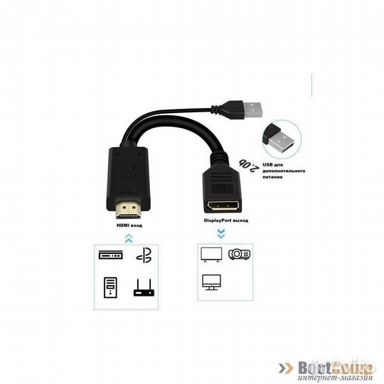 Адаптер-переходник премиум KS-is hdmi M + USB Type