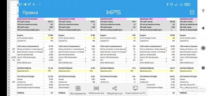 Финансист на аутсорсинге, упр. учет, лич.бюджеты
