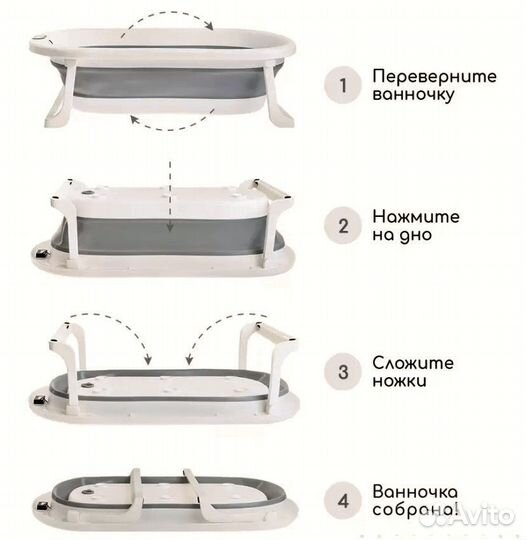 Ванночка для купания новорожденного