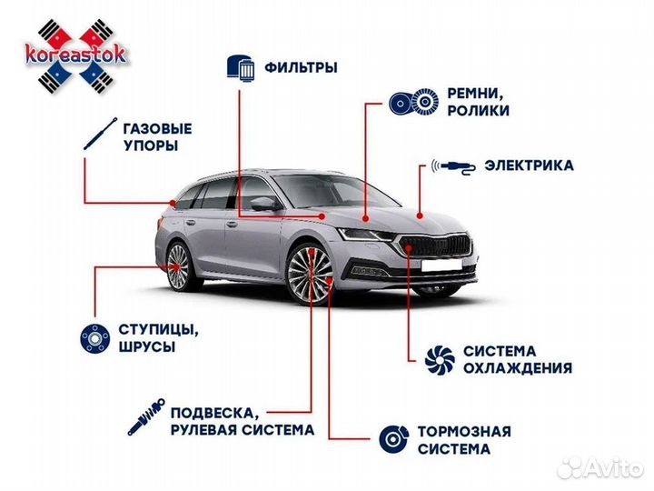 Зеркало стекло R электрика с подогревом с 2010г 38