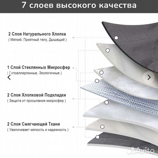 Тяжелое одеяло Slaap 2*2, 12 кг