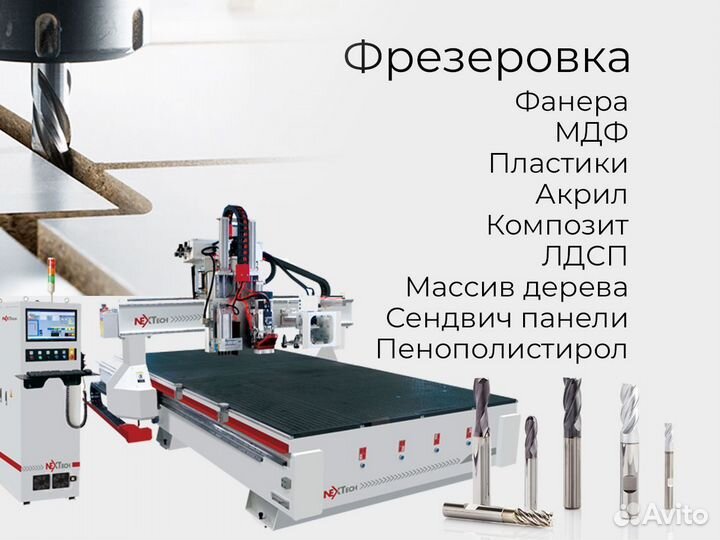 Неоновая вывеска Открыто Open