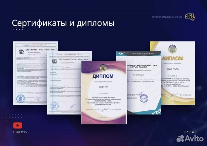 Аттракцион виртуальный реальности Beat Hero