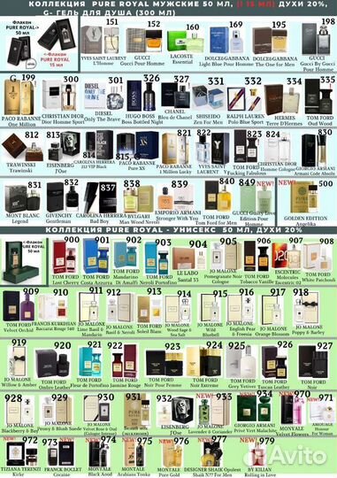 Духи Federico Mahora FM world