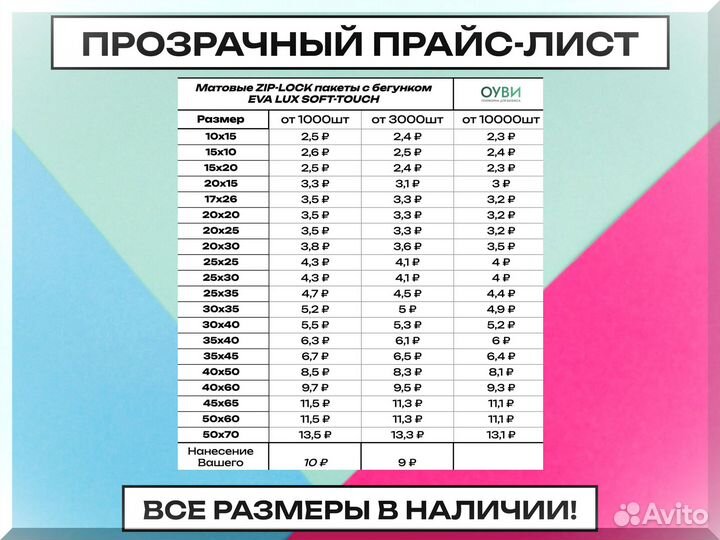 Пакеты зип лок с бегунком 120 мкм EVA-LUX