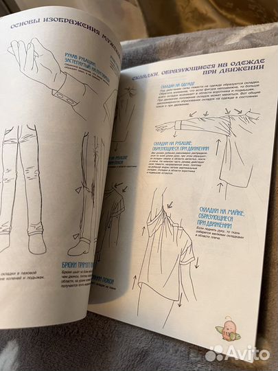 Аниме книги