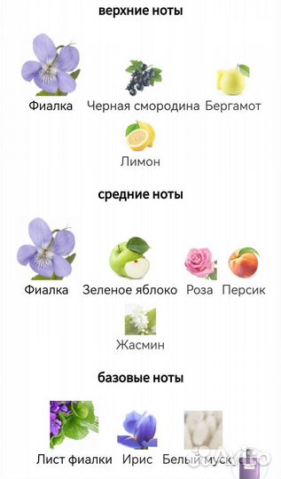 Violette Eau de Parfum Molinard распив
