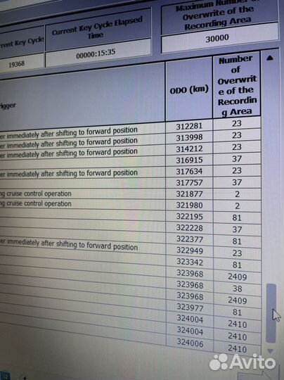 Автоподбор / Выездная проверка автомобиля
