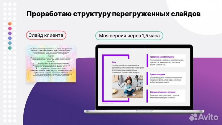 Дизайн презентация для бизнеса