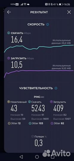 Wi-fi роутер (модем) 4G Yota