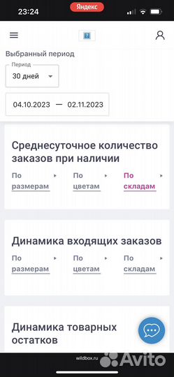 Аналитика Wildberries