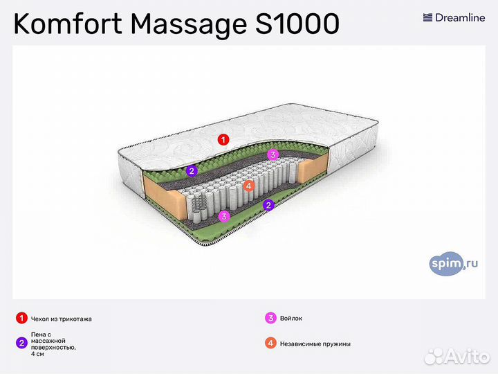 Матрац Dreamline Komfort Massage S1000