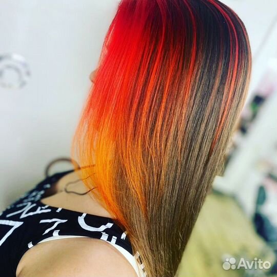 Модели на парикмахерские услуги