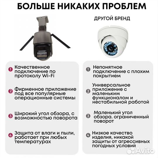Камера видеонаблюдения уличная wi-fi ip 8 мп