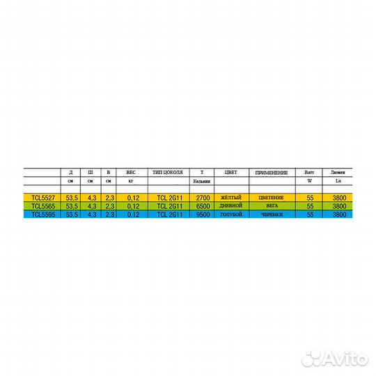 Лампа TNeon Growing 6500K