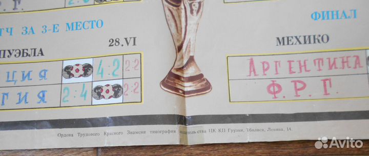 Таблица xviii Чемпионат мира по футболу 1986 г