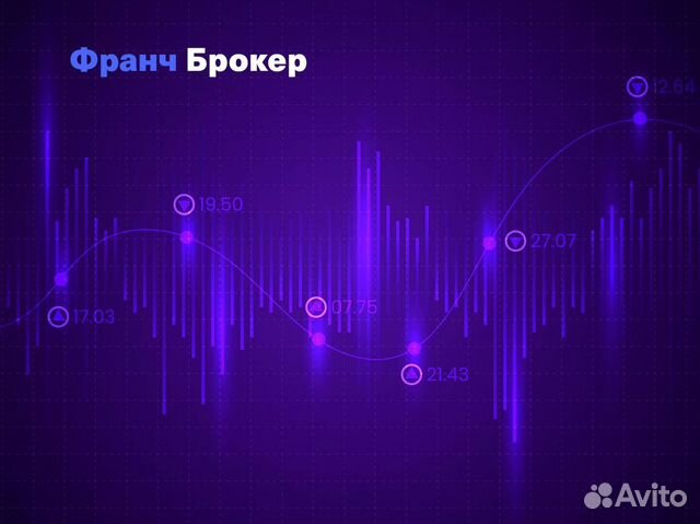 Открой свой бизнес по продаже франшиз