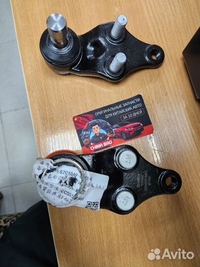 Шаровая опора Changan CS55