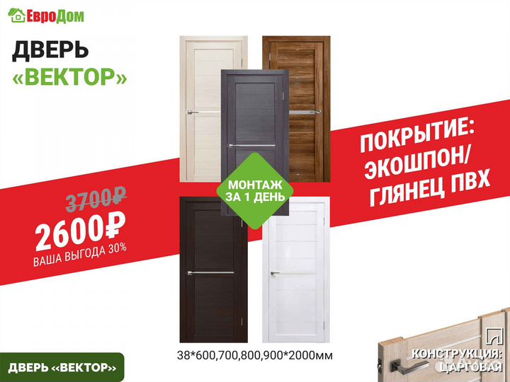 Двери межкомнатные