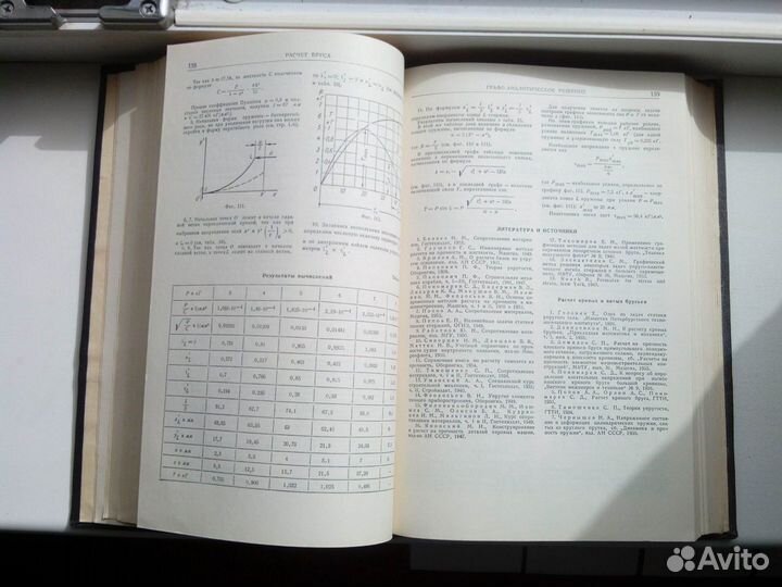 Книги по механике и самолётостроению