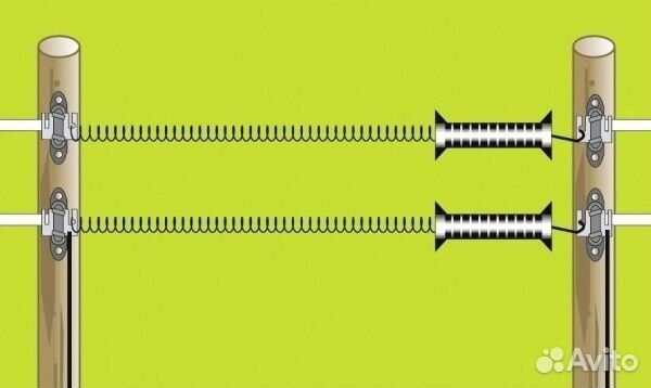 Ворота (калитка) для электропастуха