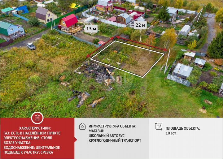 Участок 10 сот. (СНТ, ДНП)