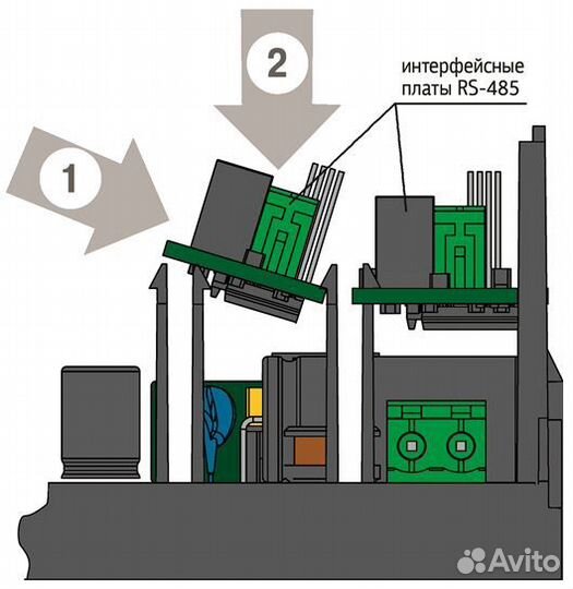 Интерфейсная плата пр-ип485 для пр200