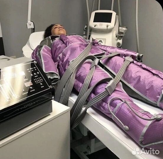 Прессотерапия