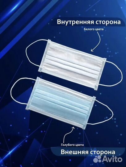 Маска одноразовая медицинская