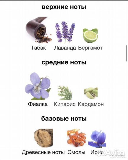 Avon Christian Lacroix nuit for Men Avon Раритет