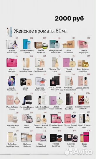 Парфюм духи
