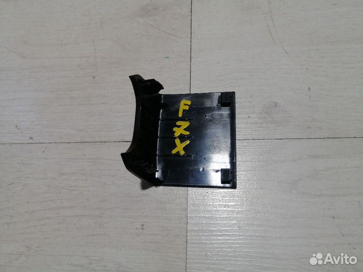 Накладка (кузов внутри) Haval F7x